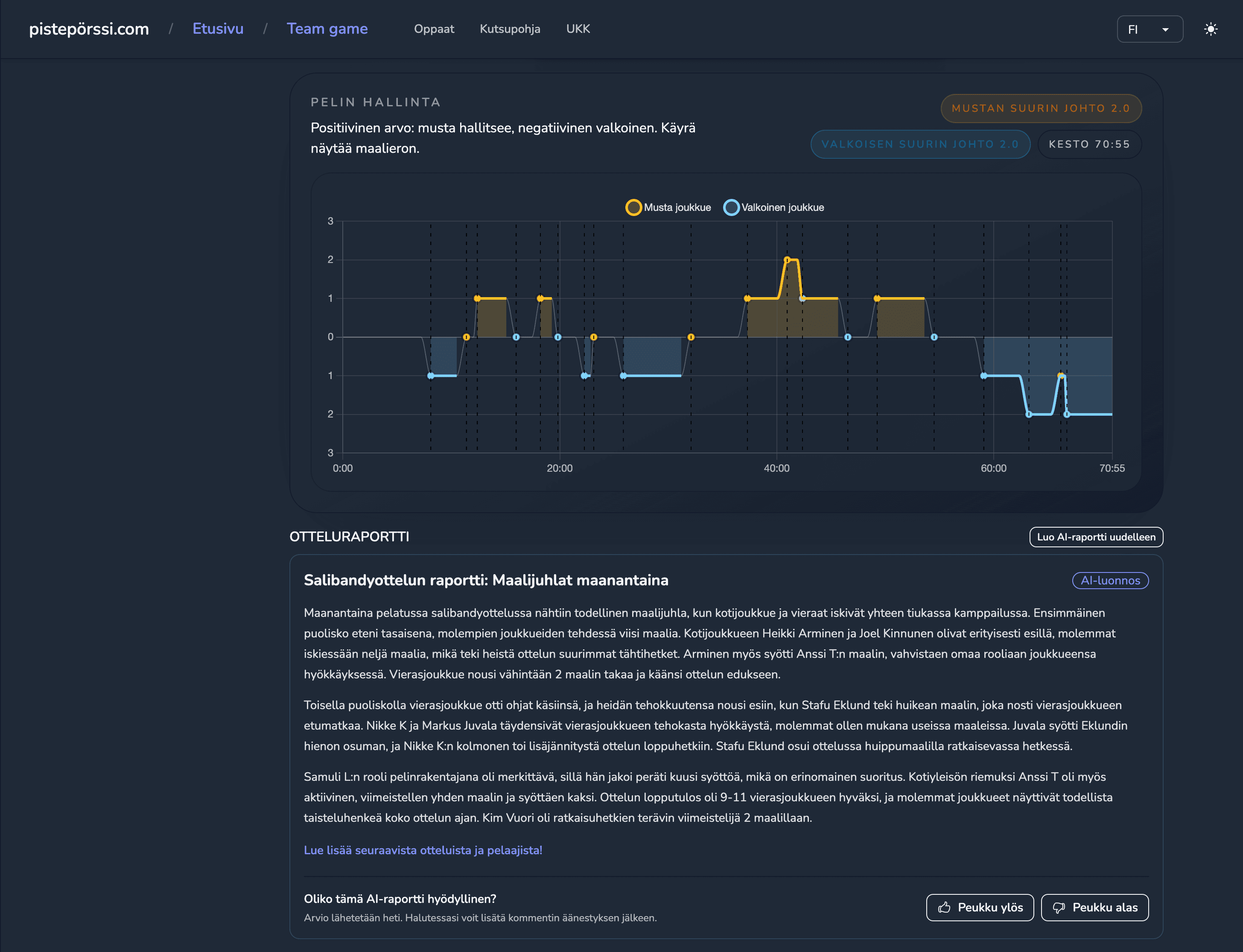 Pelin aikajana tapahtumahistorialla ja pistetilanteen kehityksellä